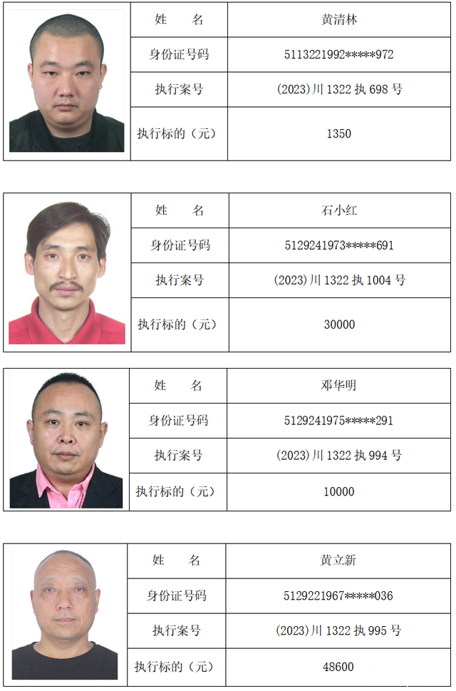 营山县人民法院公布新一批失信、悬赏名单-2.jpg