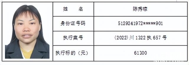 营山县人民法院公布新一批失信、悬赏名单-7.jpg