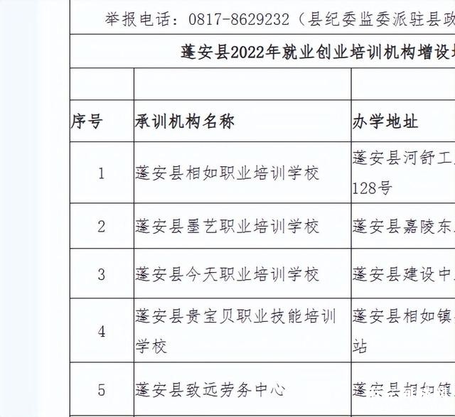 蓬安县就业局，公示内容能否具体一点啊？就业局有回复了-3.jpg