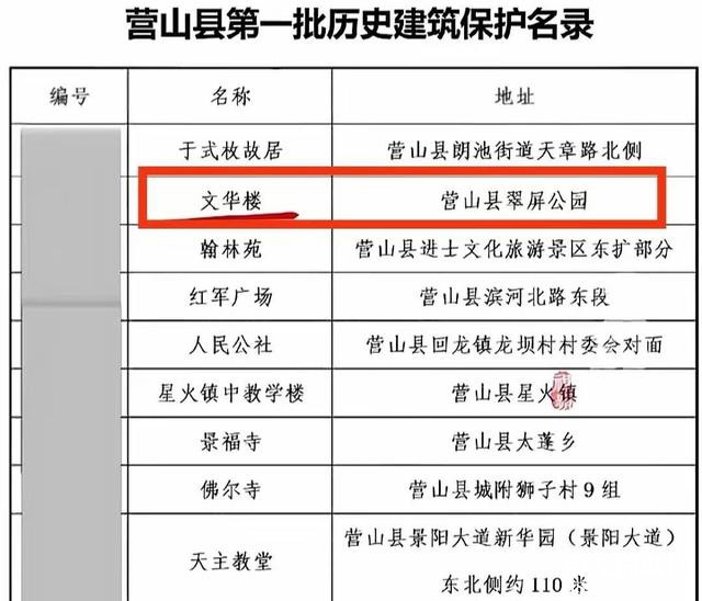 四川营山文华楼为什么被拆除后续，官方回应，网友质疑，发现问题-8.jpg