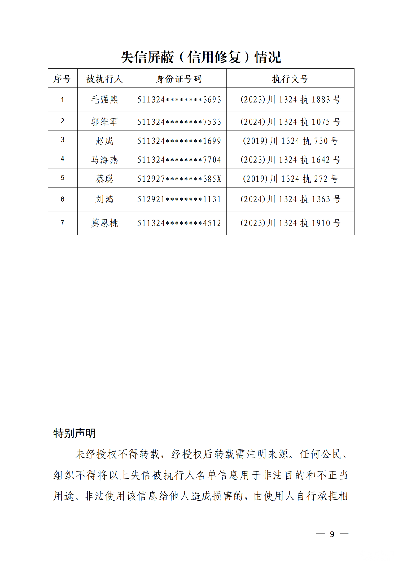 仪陇曝光一批名单！-9.jpg