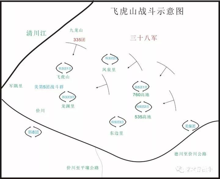 抗美援朝第一次战役 王牌军三十八军到底犯了什么错误？-y2.jpg