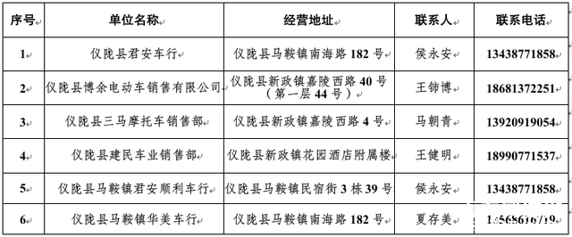 最高补贴500元！电动自行车以旧换新！仪陇这些企业参与→-3.jpg