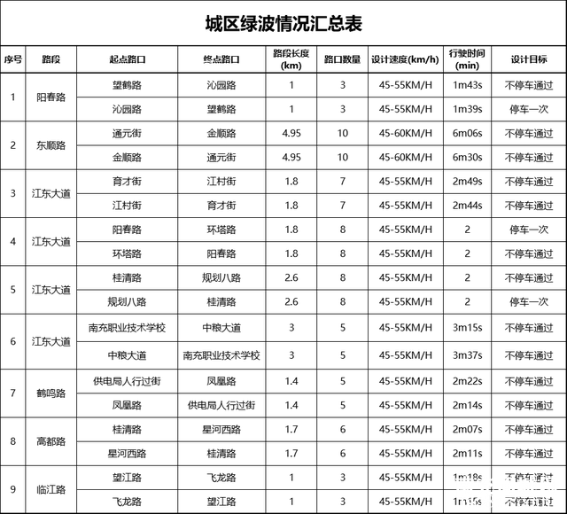 南充公安交警重磅发布——-6.jpg