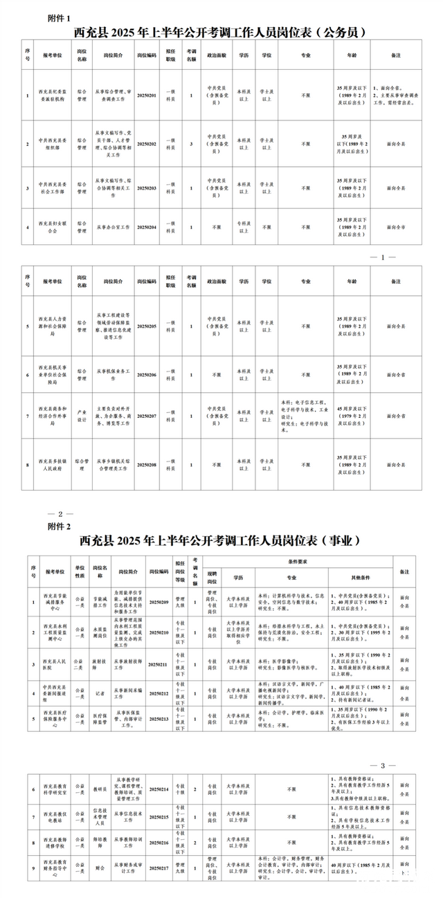 即将报名！西充县2025年上半年公开考调工作人员-2.jpg