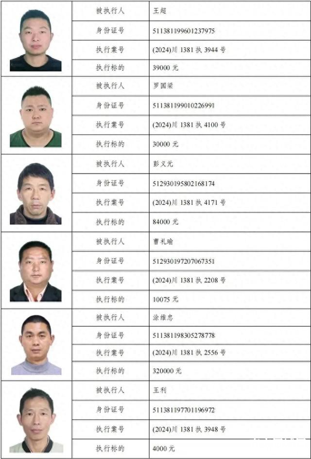 79人被惩戒！南充最新曝光名单-1.jpg