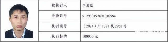 79人被惩戒！南充最新曝光名单-8.jpg