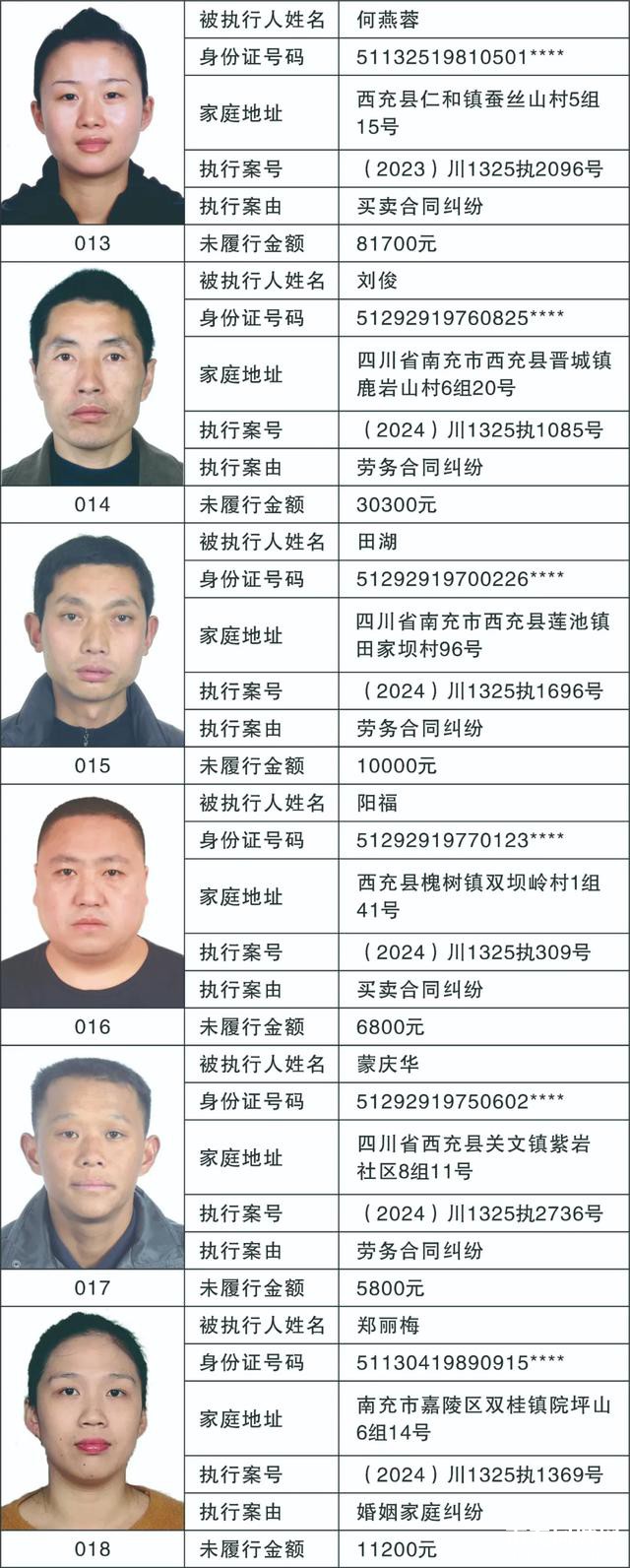 79人被惩戒！南充最新曝光名单-11.jpg