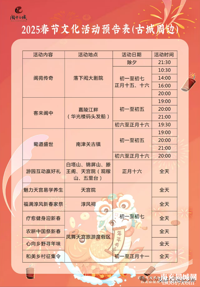 福利 | 全网寻找蛇宝，阆中6000张景区门票免费送！-4.jpg