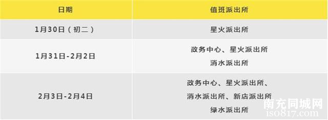 营山公安户政窗口春节期间轮值安排请查收！-2.jpg