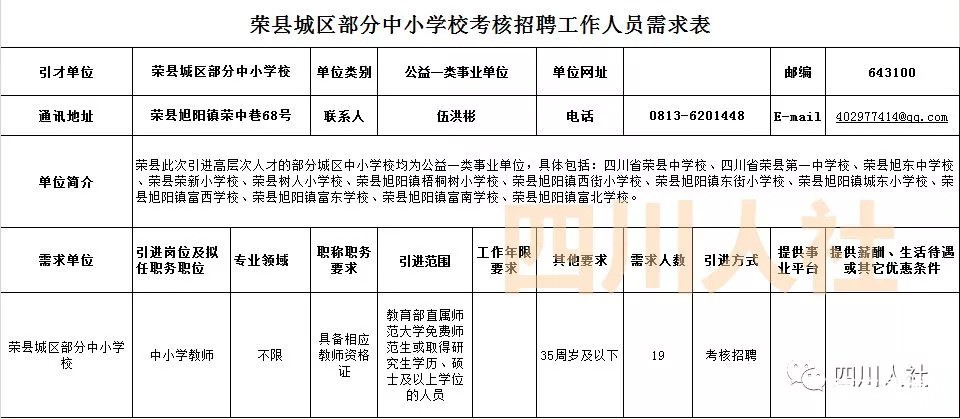 四川最新人事考试信息汇总，一大波好岗位等你来！-y9.jpg