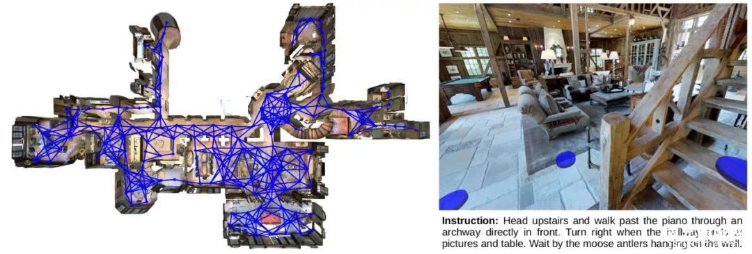 Github 项目推荐 | 真实全景图像强化学习 AI 平台 —— Matterport3DSimulator-y2.jpg