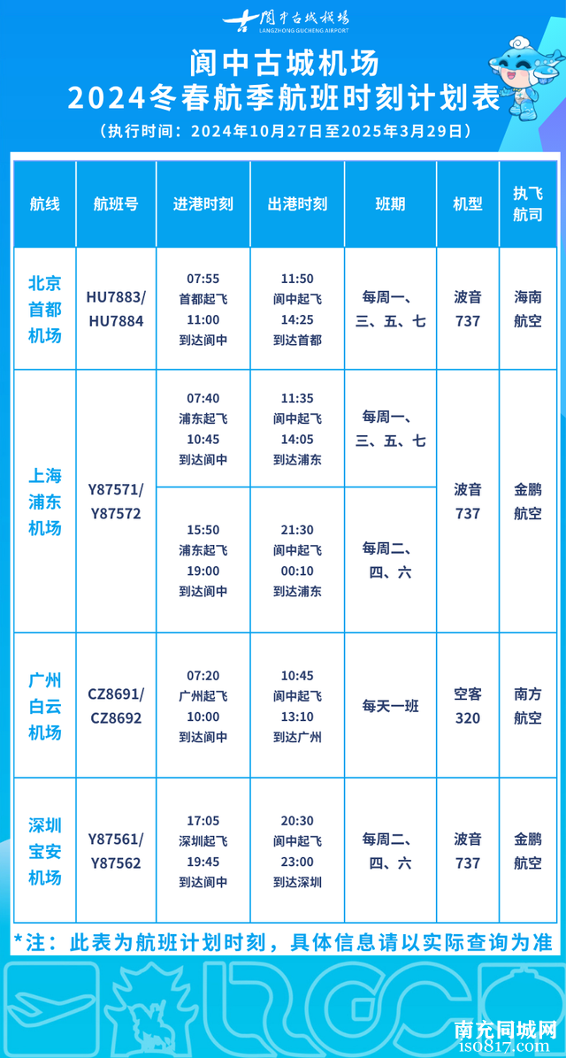 深圳⇌阆中航线，成功首航！-5.jpg