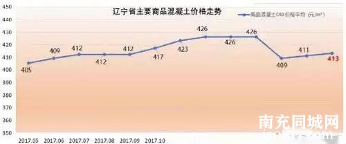 多省陷入“抢砂大战”！砂价高涨600%！-y8.jpg