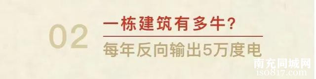 组团培育副中心 喜看南达新气象丨西充：听，激荡人心的发展序曲在这里奏响-8.jpg