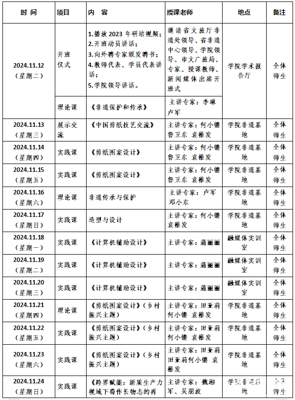 2024年省级非物质文化遗产传承人研培项目——“传统美术剪纸传承人研培班”盛大开班！-5.jpg