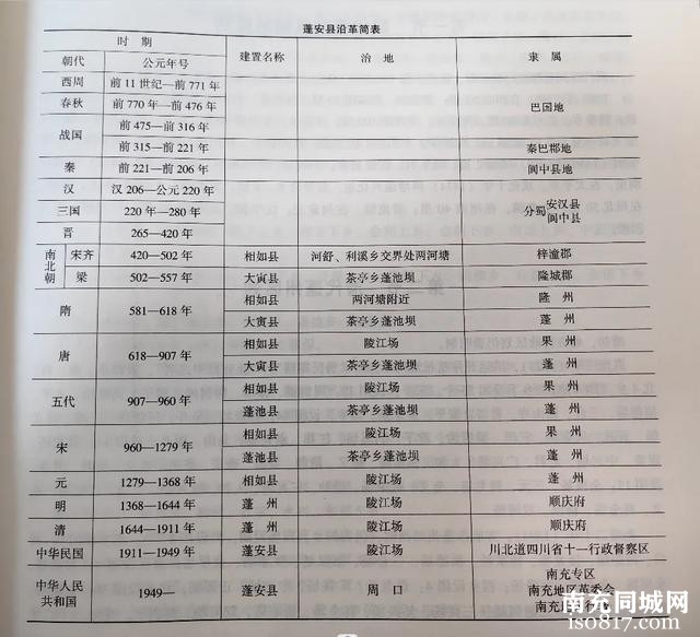 我的名字叫蓬安 | 相如县活了865岁-4.jpg