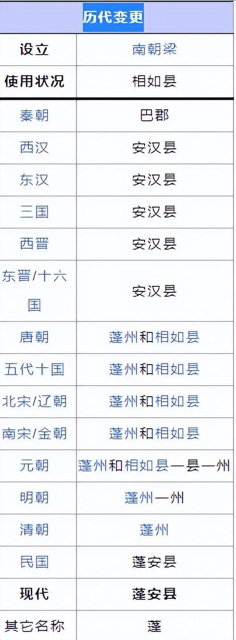 我的名字叫蓬安 | 相如县活了865岁-5.jpg