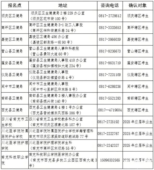 南充：即将报名！最新公告——-3.jpg