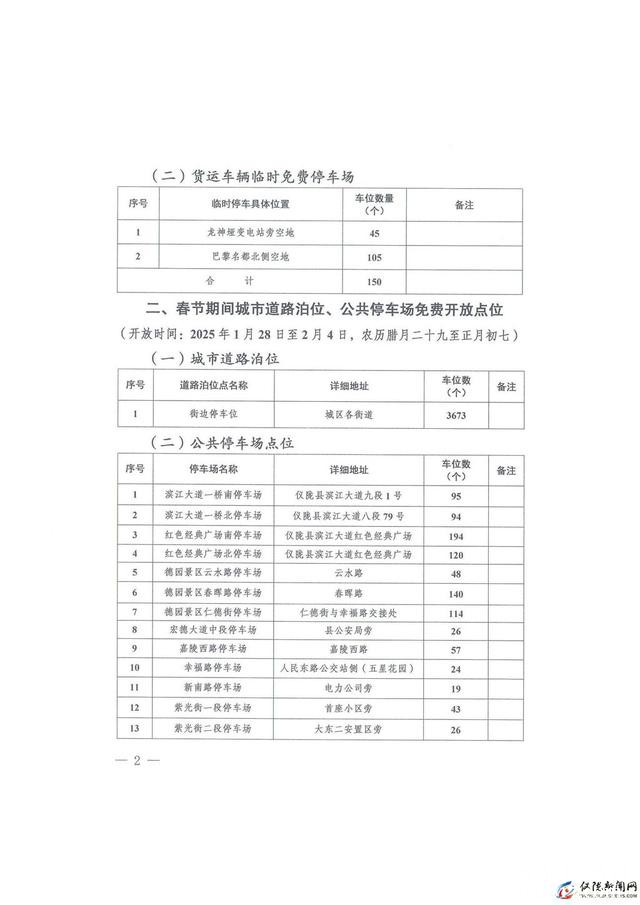 春节期间 仪陇县机动车临时免费停车点、临时摊区位置公布！-8.jpg