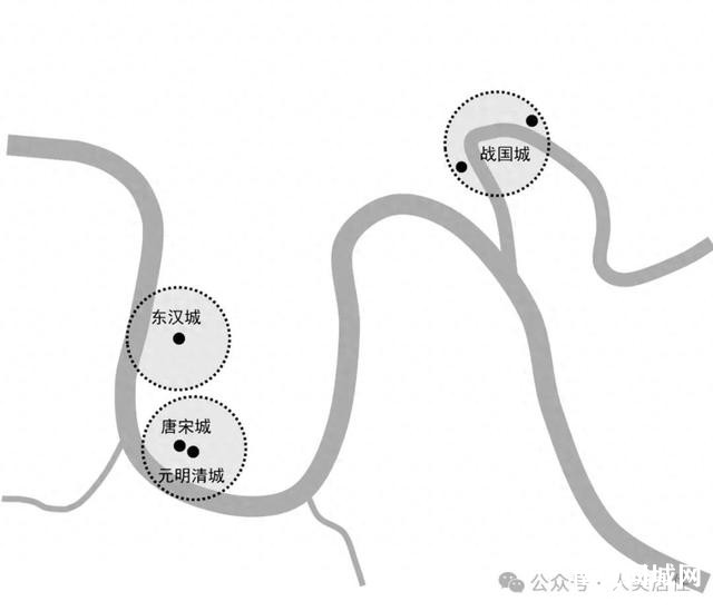 【历史传统】象天法地：阆中古城的天文观测与城市规划-1.jpg