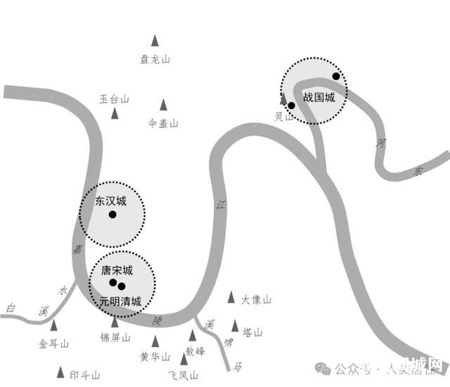 【历史传统】象天法地：阆中古城的天文观测与城市规划-5.jpg