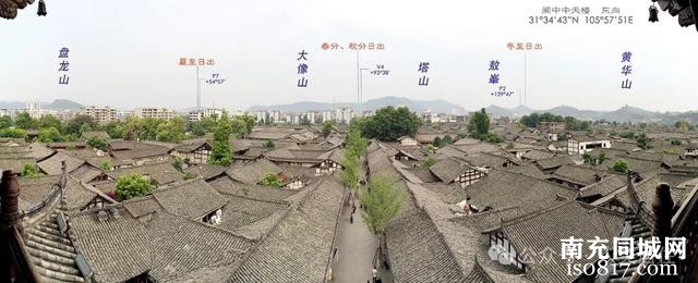 【历史传统】象天法地：阆中古城的天文观测与城市规划-10.jpg