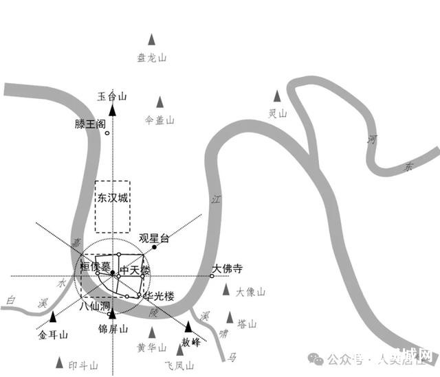 【历史传统】象天法地：阆中古城的天文观测与城市规划-18.jpg