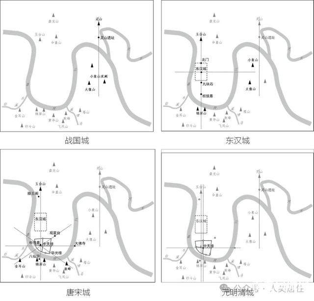 【历史传统】象天法地：阆中古城的天文观测与城市规划-19.jpg