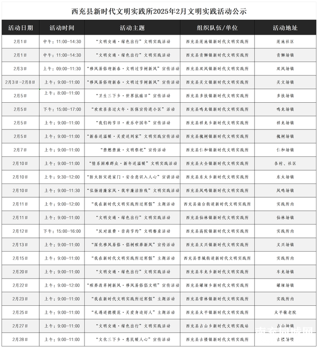 精彩不断！2月西充县新时代文明实践活动清单来啦！-4.jpg