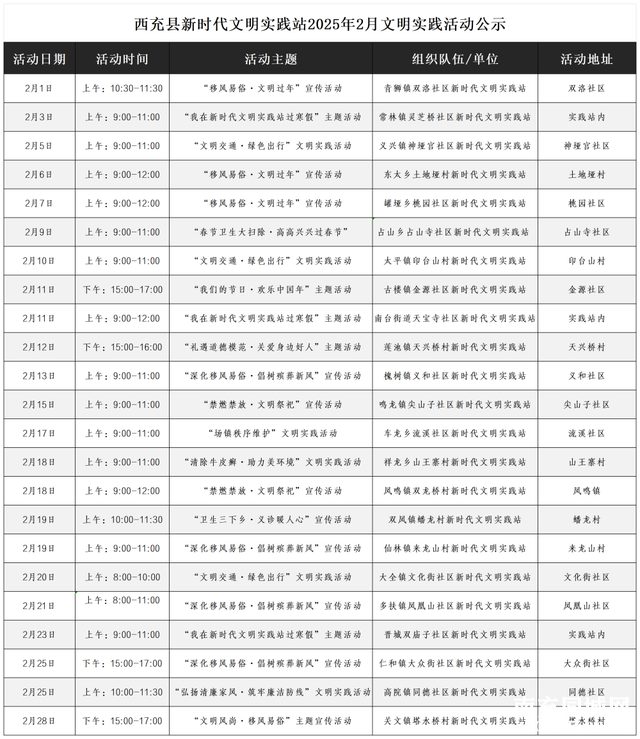 精彩不断！2月西充县新时代文明实践活动清单来啦！-5.jpg