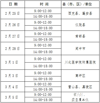 今起报名！南充市2025年医师资格考试公告-3.jpg