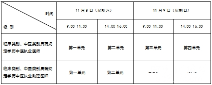 今起报名！南充市2025年医师资格考试公告-7.jpg