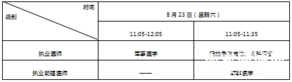 今起报名！南充市2025年医师资格考试公告-6.jpg