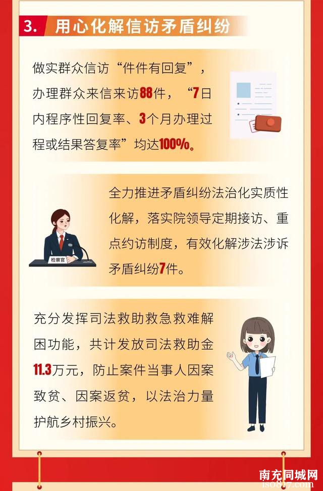 聚焦两会 | 一图读懂蓬安县人民检察院工作报告-11.jpg