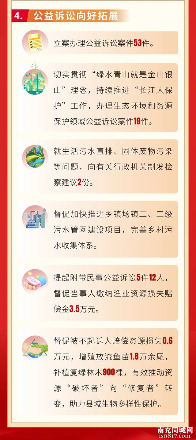 聚焦两会 | 一图读懂蓬安县人民检察院工作报告-16.jpg