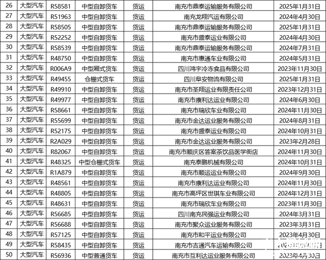 南充这152名车主，速来交警部门接受处理……-4.jpg