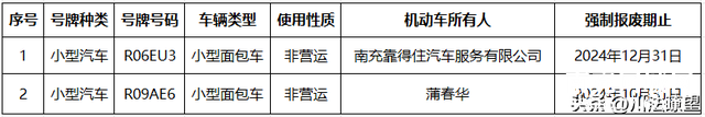 南充这152名车主，请速来交警部门接受处理！-9.jpg