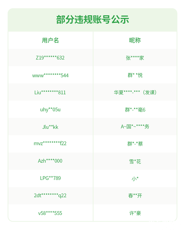 多人被罚！最新公告：集体下架-4.jpg