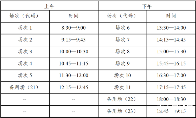 这项考试今日12点开始报名！抓紧别错过-3.jpg