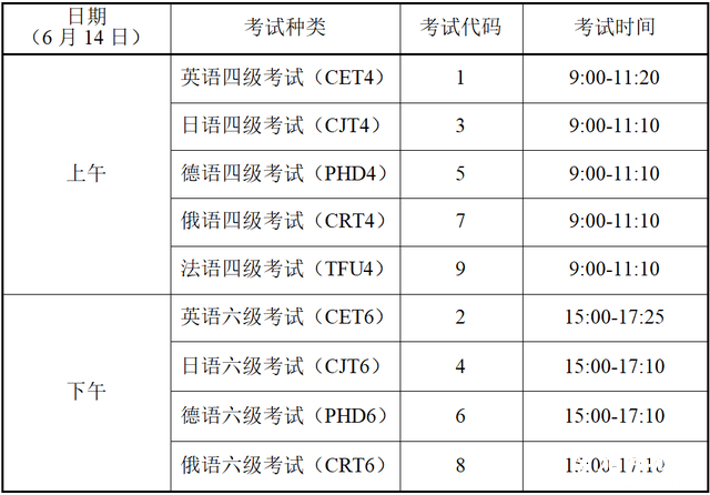 这项考试今日12点开始报名！抓紧别错过-4.jpg